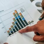 Comment analyser une entreprise avant d’y investir